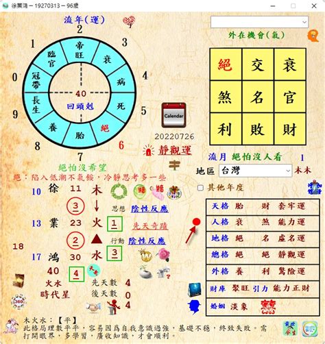 九宮姓名|特別企劃